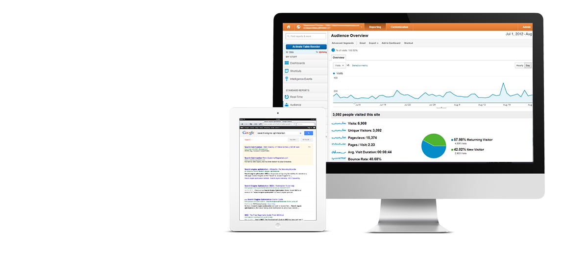 Diferencial Agência Digital Dub - Criação e Desenvolvimento de Sites em São Paulo, ABC e Guarulhos